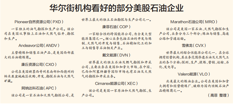 国际油价整体保持稳健上升  布伦特原油价格15日一度触及每桶70美元