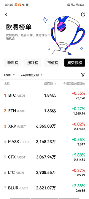 okx交易所app免费下载欧义交易所官网地址