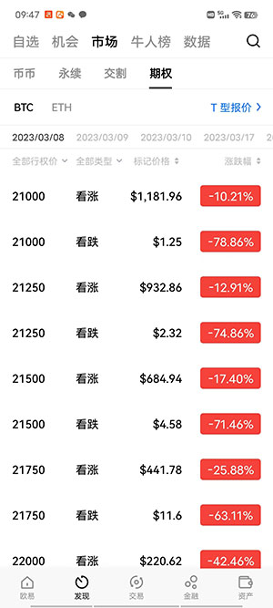 比特币涨破24100美元，今年已大涨超40%