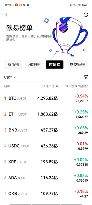 下载okexappokex开放平台下载