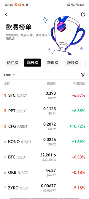 国内前八的比特币交易平台盘点八大正规的比特币交易平台