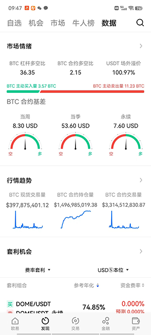 中国币圈十大交易所国内正规币圈交易平台排行