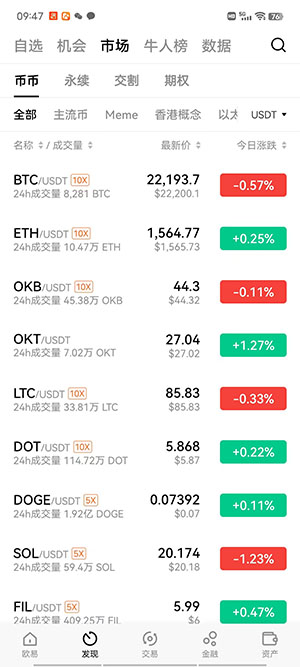 【欧易2023】Okex下载id鸥易okex交易所app下载