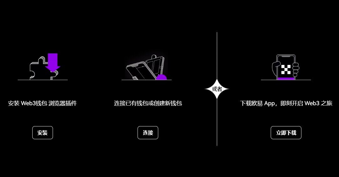 ouyiok【最新】版下载okx2023官网版下载