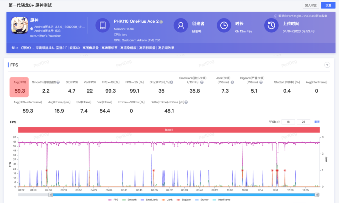 上手红米1999新机：比网友“吹”得还要强……