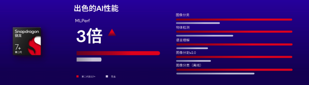 上手红米1999新机：比网友“吹”得还要强……