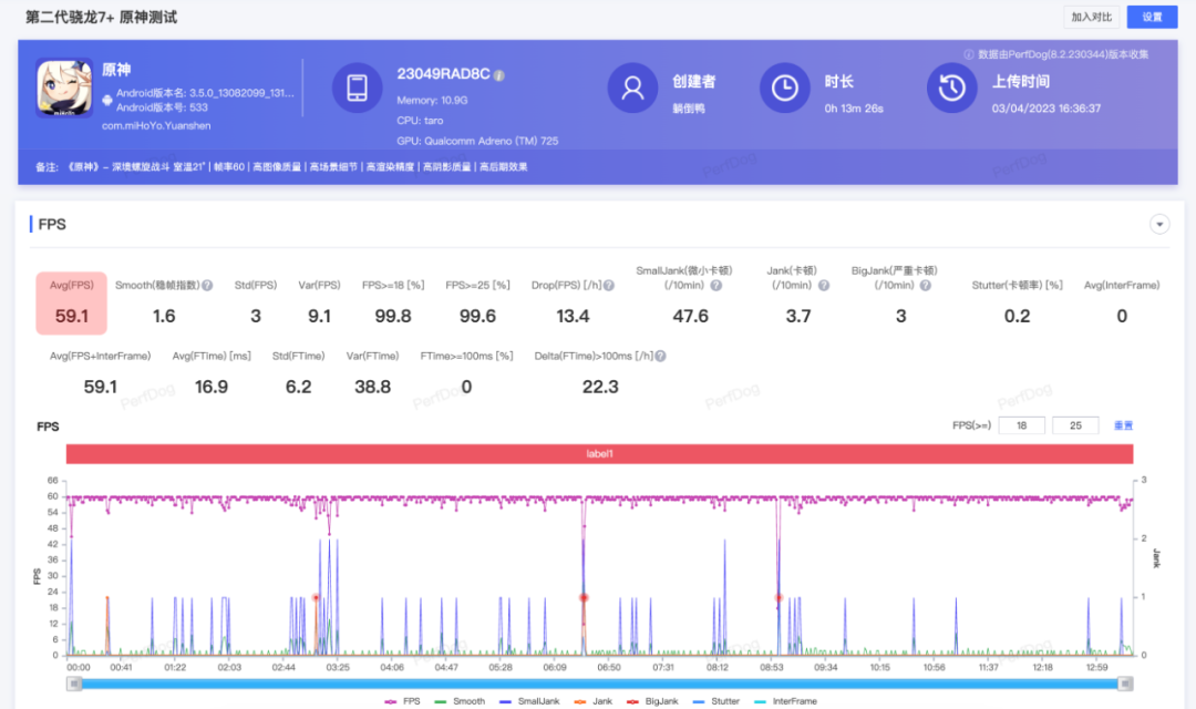 上手红米1999新机：比网友“吹”得还要强……