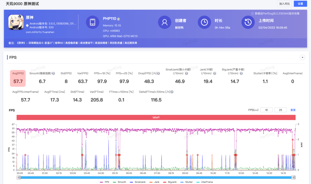 上手红米1999新机：比网友“吹”得还要强……