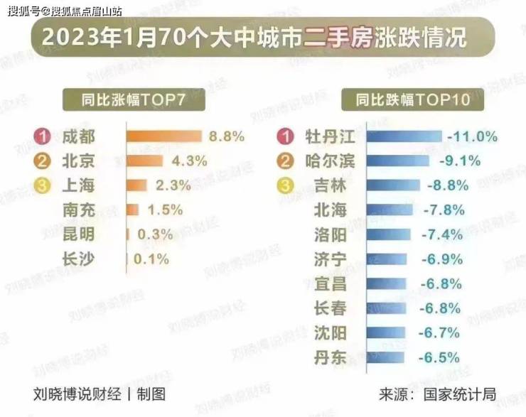 神仙树6号院怎么样能不能买-在售户型 区域配套分析 售楼部电话