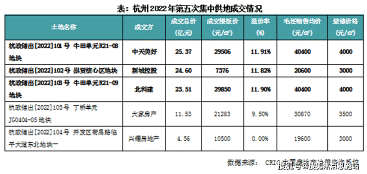 听悦雅庭-听悦雅庭(听悦雅庭)杭州听悦雅庭欢迎您丨听悦雅庭丨楼盘详情