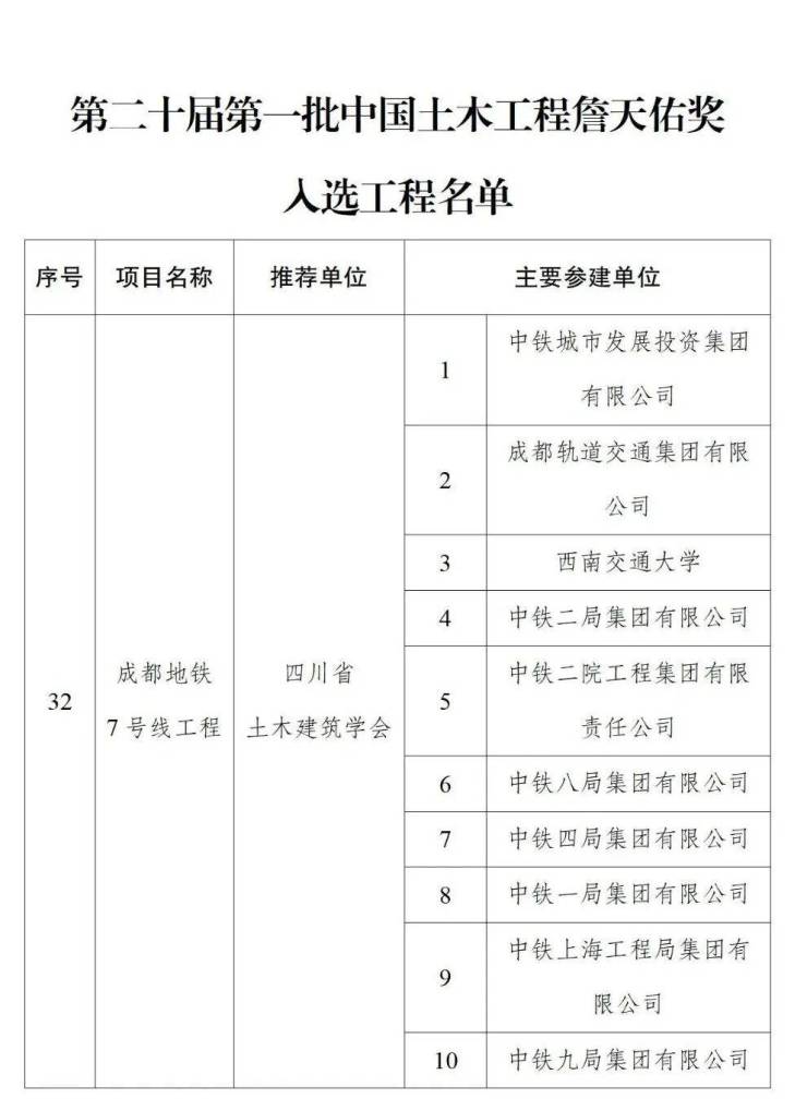 成都地铁7号线入选中国土木工程詹天佑奖