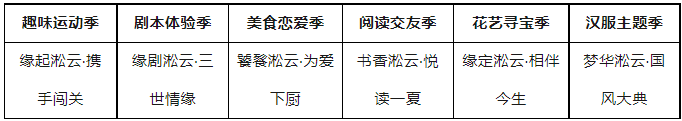 [湖南建投淞云台]6大主题活动等你来!芦淞区青年人才系列活动开始报名啦