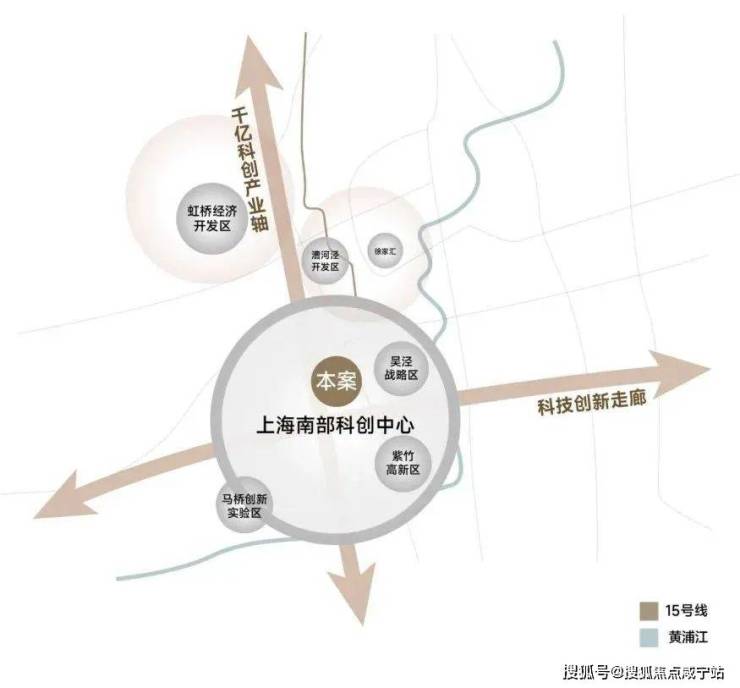 保利联发光合臻园光合臻园 央企保利联发 「保利联发光合臻园」二期开售