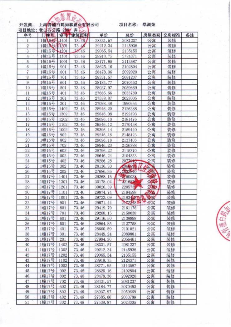 上海青浦【翠湖水岸】售楼处电话 - 售楼处地址售楼中心24小时电话!