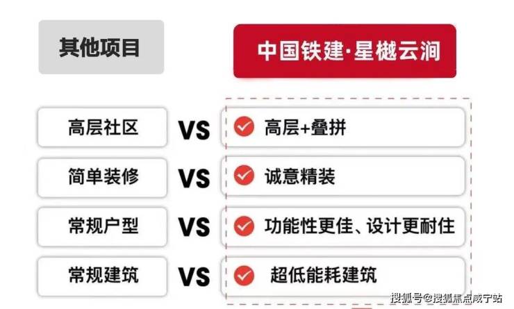 中国铁建星樾云涧清盘在即!松江星樾云涧仅约500万,上外12年制牛校旁!