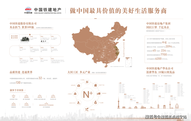 中国铁建星樾云涧清盘在即!松江星樾云涧仅约500万,上外12年制牛校旁!