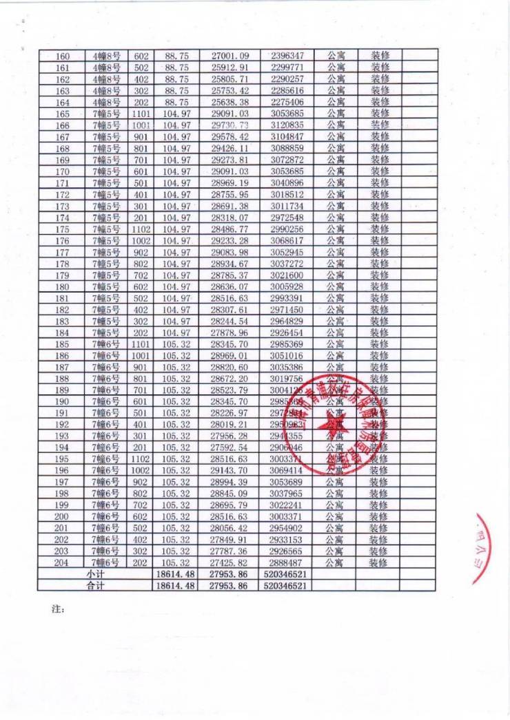 上海青浦【翠湖水岸】售楼处电话 - 售楼处地址售楼中心24小时电话!