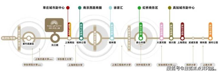 保利光合上城(闵行保利光合上城)首页丨保利光合上城欢迎您丨光合上城楼盘详情