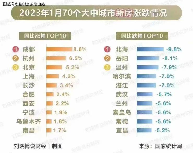 神仙树6号院怎么样能不能买-在售户型 区域配套分析 售楼部电话