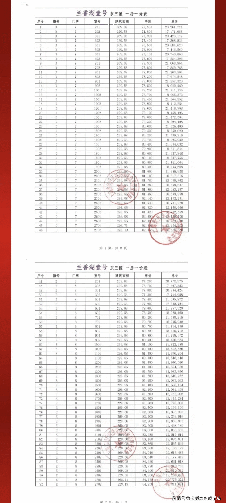 兰香湖壹号丨上海闵行(兰香湖壹号)欢迎您丨兰香湖壹号楼盘详情 -价格