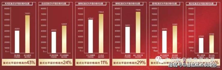 上海『中国铁建国际公馆』售楼处电话-400-861-0709转接1122『售楼中心』详情