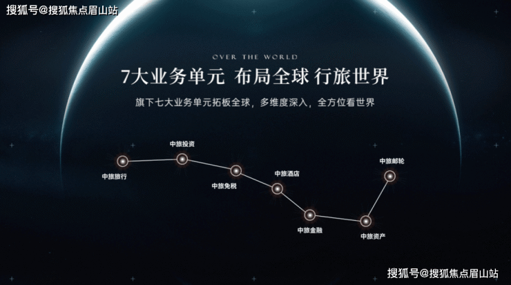 中旅千川阅最新项目情况 区域配套分析 最新售价 售楼部电话