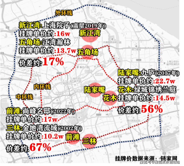 上海奉贤中铁世纪尚城丨世纪尚城售楼处丨欢迎您丨预约电话丨世纪尚城能投资吗