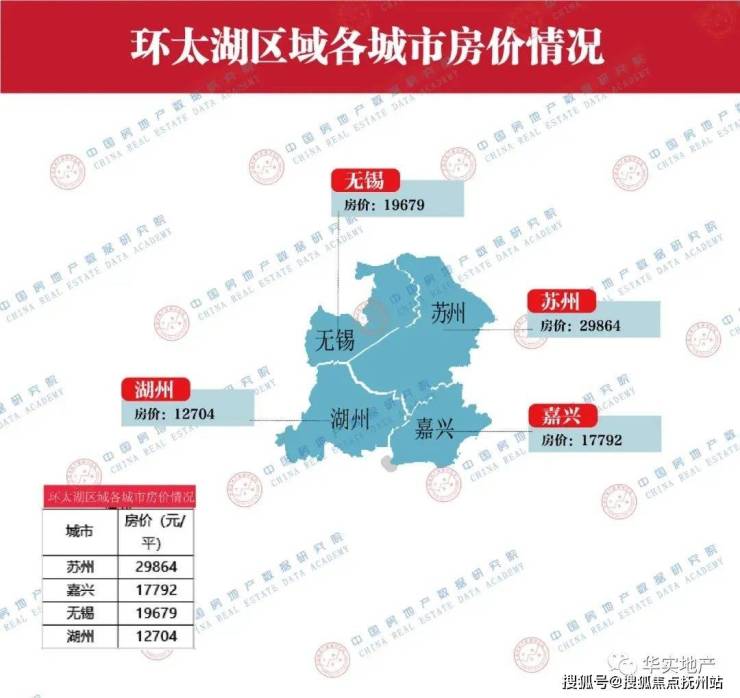 光明梦想城(湖州)营销中心丨湖州南太湖新区光明梦想城楼盘详情