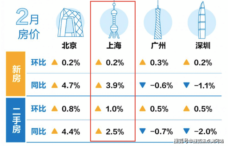 金地西郊悦章售楼处电话4008893221户型_金地西郊悦章怎么样_0