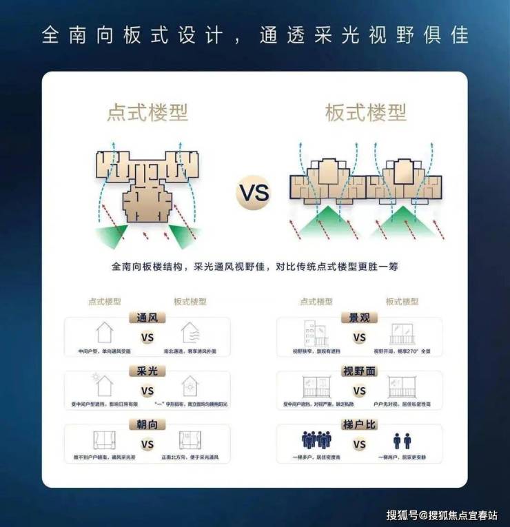 东莞厚街康华云溪怎么样-厚街康华云溪最新房价-户型-地址-周边配套-楼盘详情