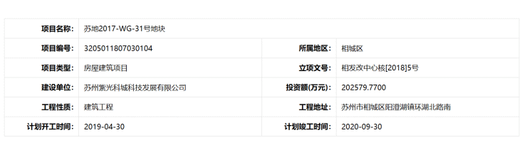 紫光集团原董事长被移交检察机关,是否影响苏州紫锦墅院交付-