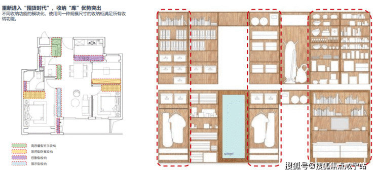 嘉定新城「中建万科未来城市」约89-175㎡,中建万科未来城市均价约5万-㎡!