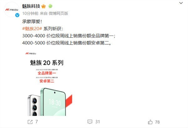 小而美又行了？魅族20系列成3000元档周线上销量第一