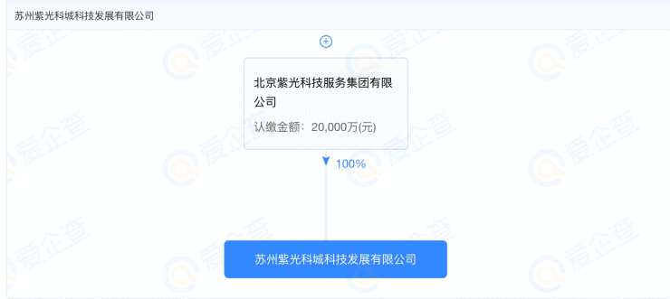 紫光集团原董事长被移交检察机关,是否影响苏州紫锦墅院交付-