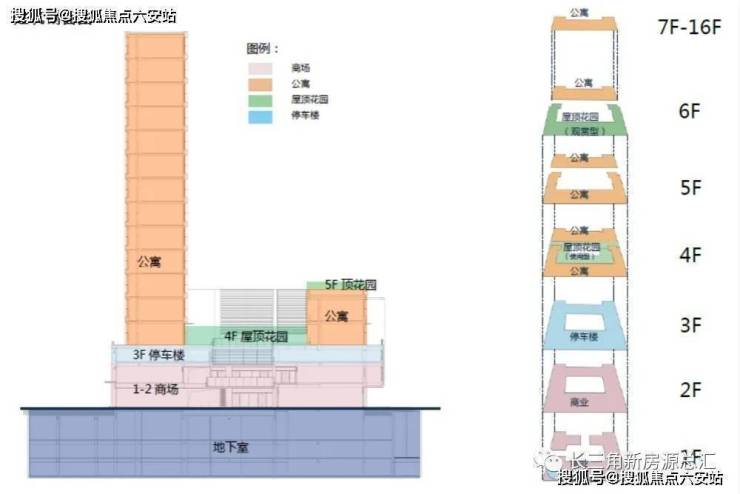 2023杭州(翠苑荟)具体位置在哪里-水电费-通燃气吗--交付标准