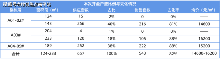 长沙润府(长沙润府)丨长沙润府欢迎您丨长沙润府丨长沙润府丨长沙润府楼盘详情