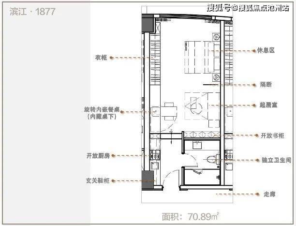 浦东滨江1877售楼处电话400-100-1299转9888(售楼部)电话详情_不限购公寓!@