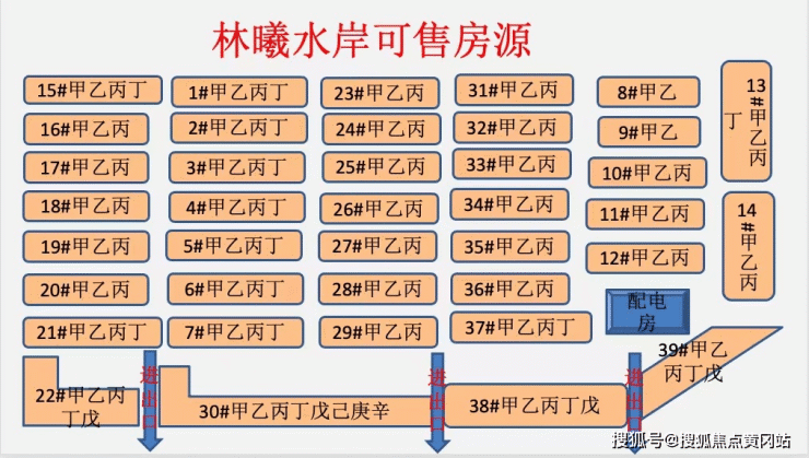 林曦水岸楼盘详情及房价_浦东林曦水岸户型、林曦水岸周边配套