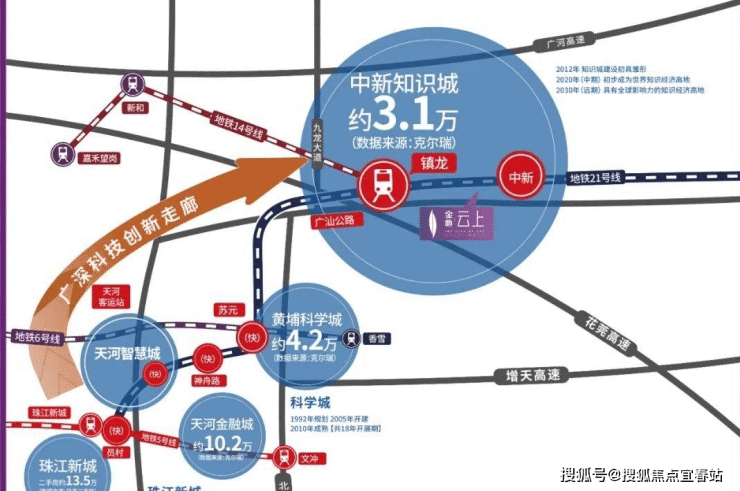 【 金地云上 】(广州)首页网站【金地云上】【售楼处】400-8718-006转672