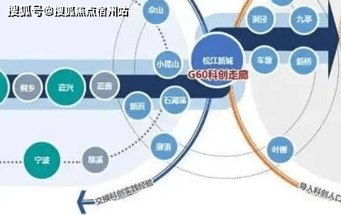 嘉善【碧桂园枫境澜庭】长三角一体化核心示范区丨嘉善枫境澜庭欢迎您