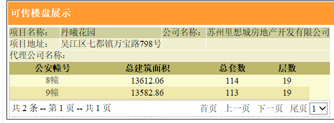 丨名门华府(苏州)欢迎您丨丨苏州吴江名门华府楼盘详情 -价格 -户型