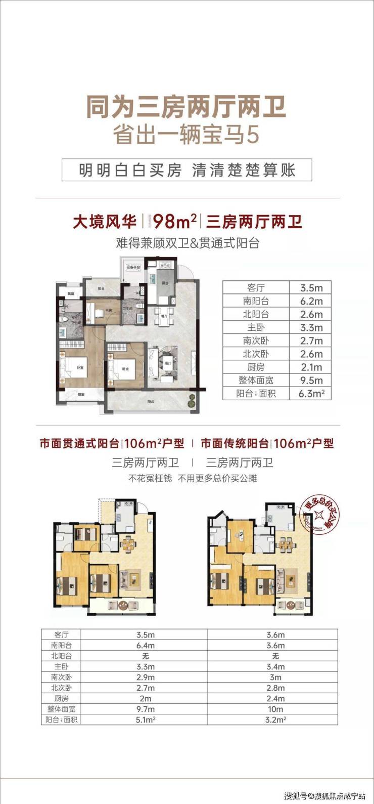 碧桂园境雅四季(大境风华)面约98-130㎡,狮山南地铁口双环双轨