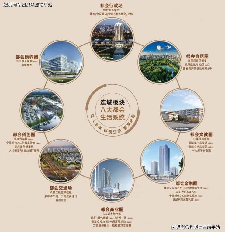 宁德建发天行时代售楼处电话-400-861-7278【营销中心】_0