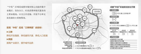 交投电建天合玖玺优劣势分析-区域介绍 售楼部电话-028-60222796