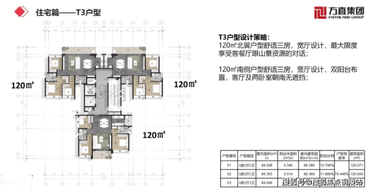 深圳方直珑樾山售楼处电话400-016-9676转1110项目在售房源!