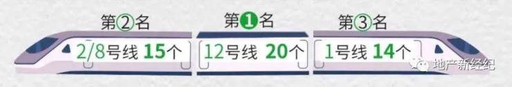 宝安会展湾雍境(会展湾雍境)会展湾雍境售楼中心发布房价-面积-房源-户型_0