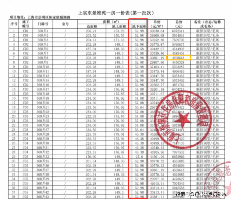 上海崇明「上实和风院」欢迎您丨上实和风院_售楼处丨上实和风院-楼盘详情