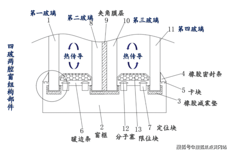 金地西郊悦章-嘉定金地西郊悦章户型图-地址-金地西郊悦章房价_0