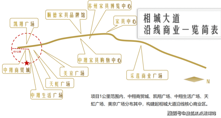 苏州相城当代著家(苏州相城当代著家)当代著家_当代著家欢迎您丨楼盘详情