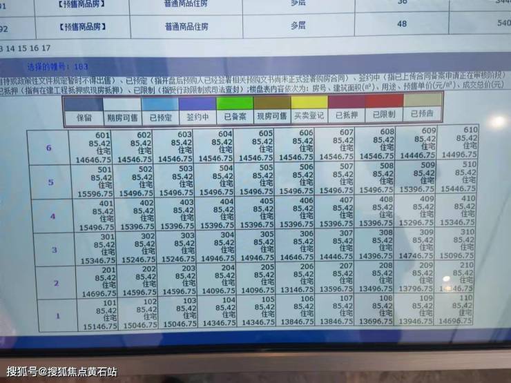 崇明岛大爱城 1.45万元-平米 你值得拥有